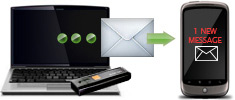 Bulk SMS Software - Multi USB Modem